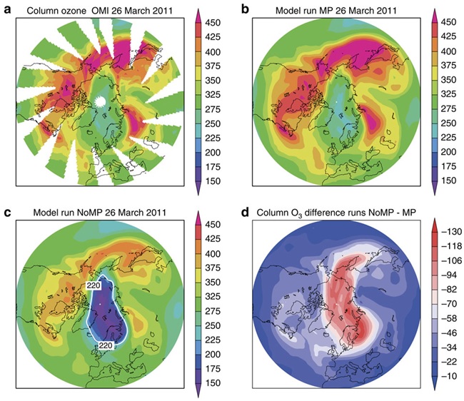 Фреон и озоновые дыры над Россией 2015