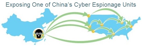 Китай, США и IT оборудование.