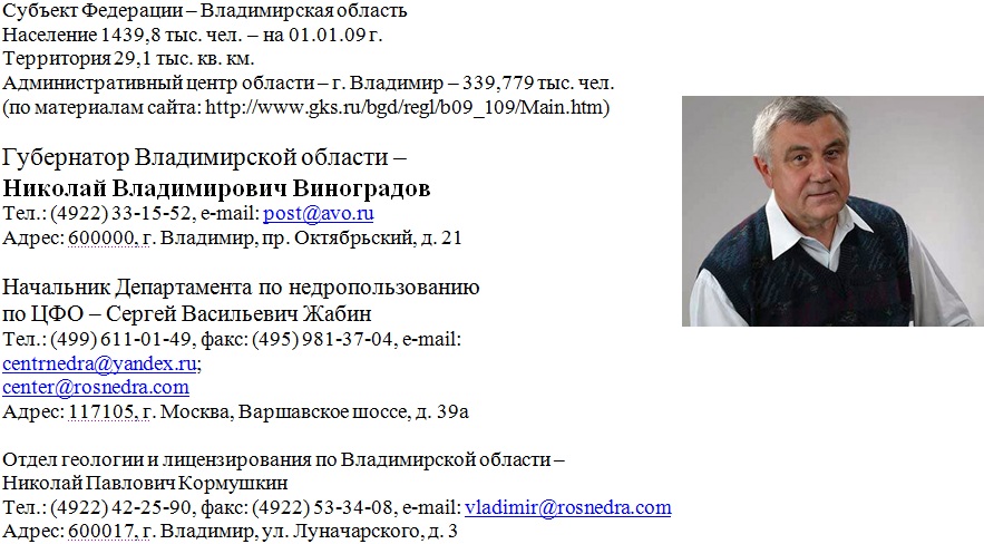 Месторождения Владимирской области