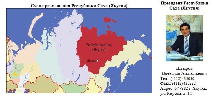 Республика Саха (Якутия)