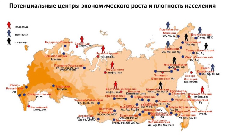 Социально-экономическое развитие  Дальнего Востока, Байкальского региона и Сибири 2012.