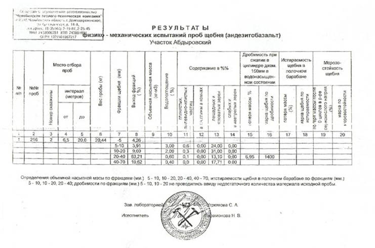 Месторождение строительного камня