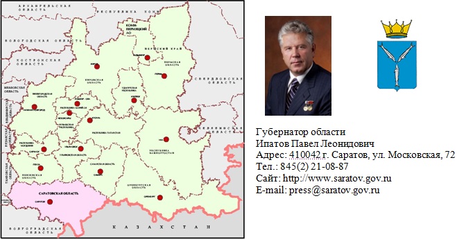 Месторождения саратовской области