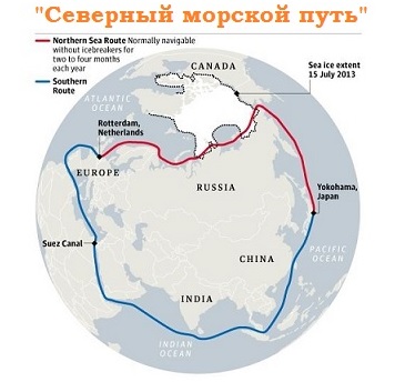 Изменение климата на территории России 2012-2030