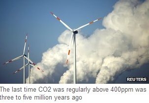 Концентрация углекислого газа в атмосфере Земли превысила исторический максимум
